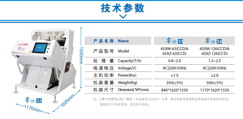 S2技術(shù)參數(shù).jpg