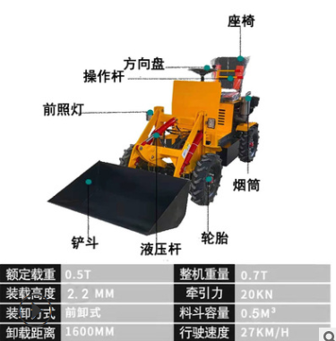 小型電動(dòng)四輪裝載機(jī)柴油型農(nóng)用養(yǎng)殖場(chǎng)清糞鏟車工地電瓶四驅(qū)小鏟車