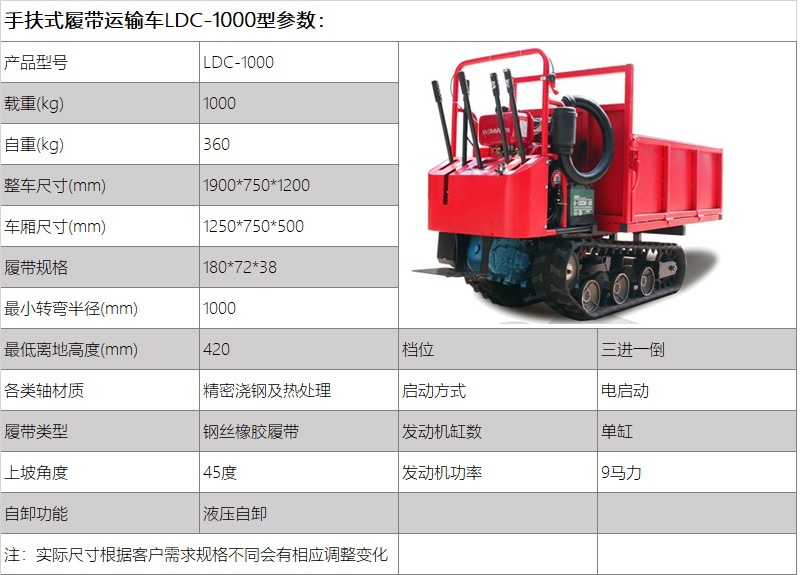 1000參數(shù).jpg