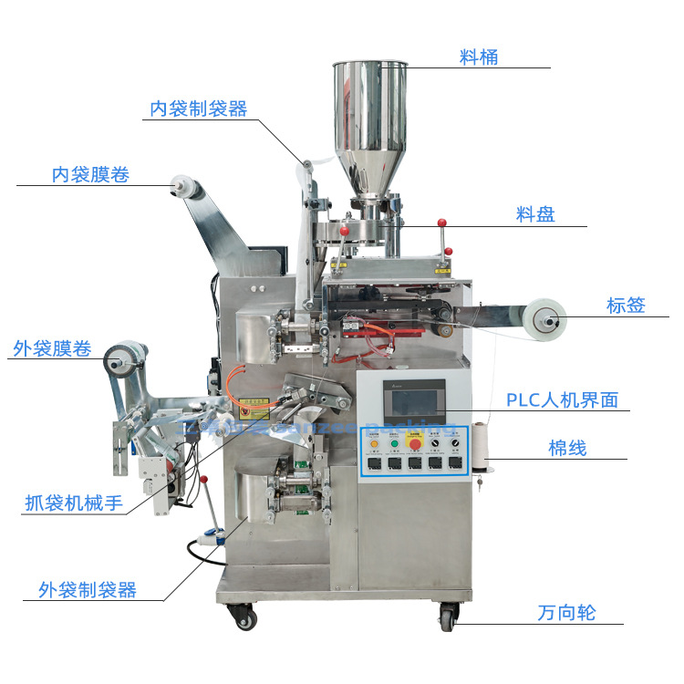 內外袋帶線標包裝機.jpg
