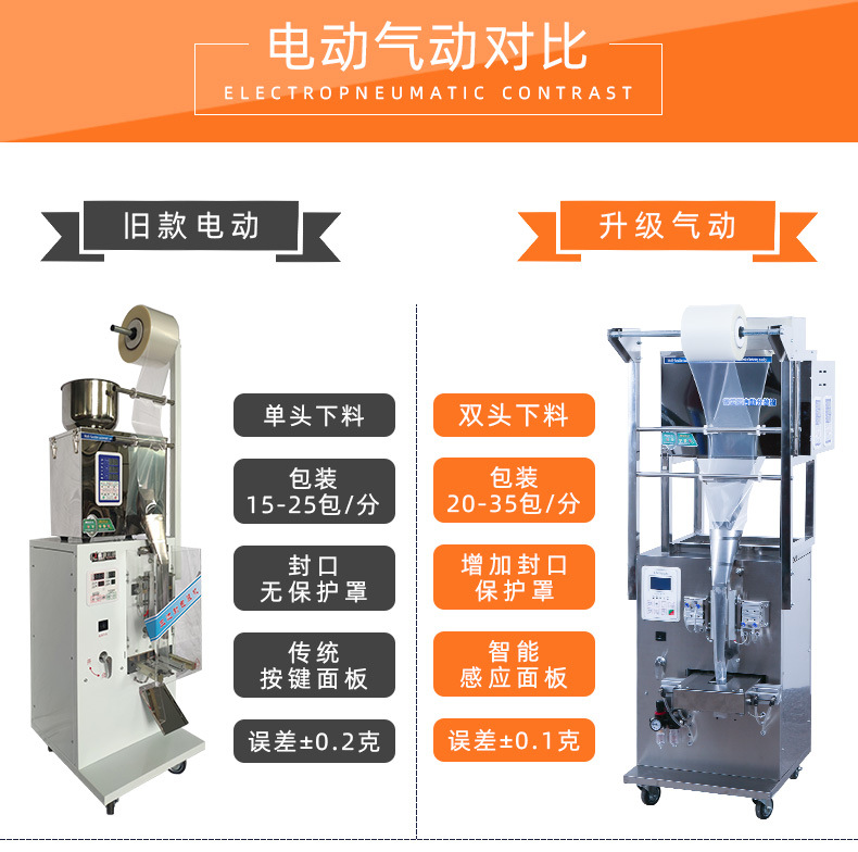 雙頭下料顆粒包裝機_06.jpg