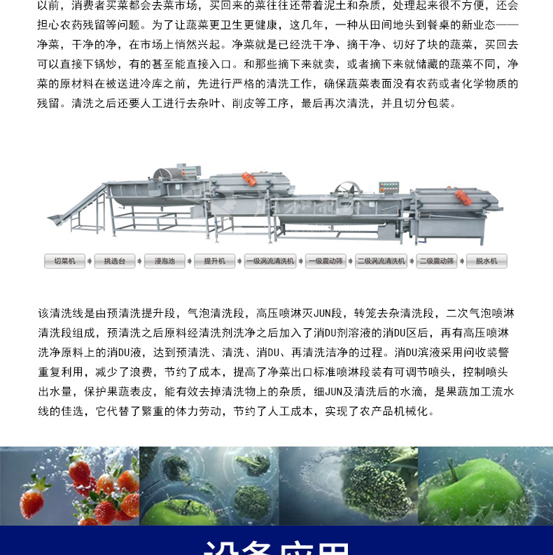 清洗線詳情頁_04.jpg