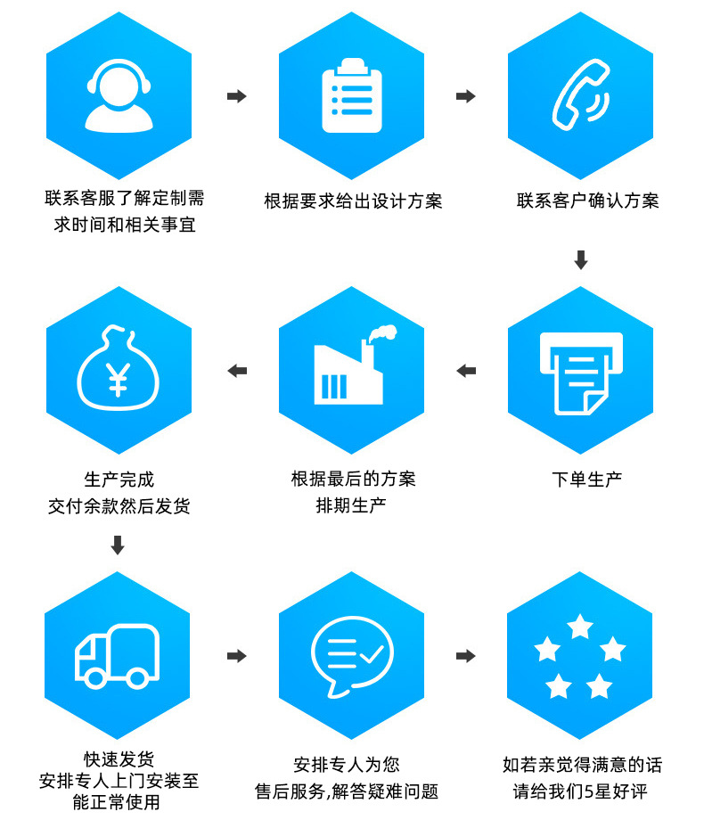 產(chǎn)品信息.jpg