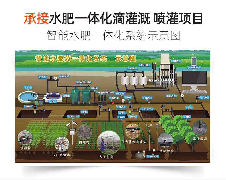 水肥一體機(jī)_02.jpg