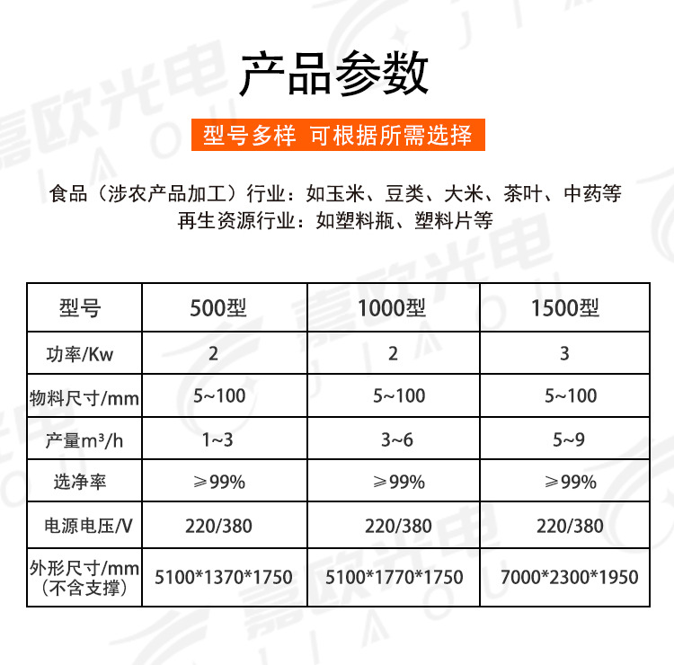 履帶式色選機(jī)_08.jpg