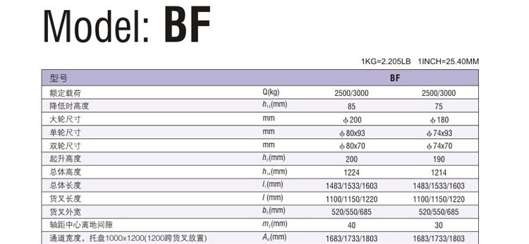 BF3T詳情圖_07