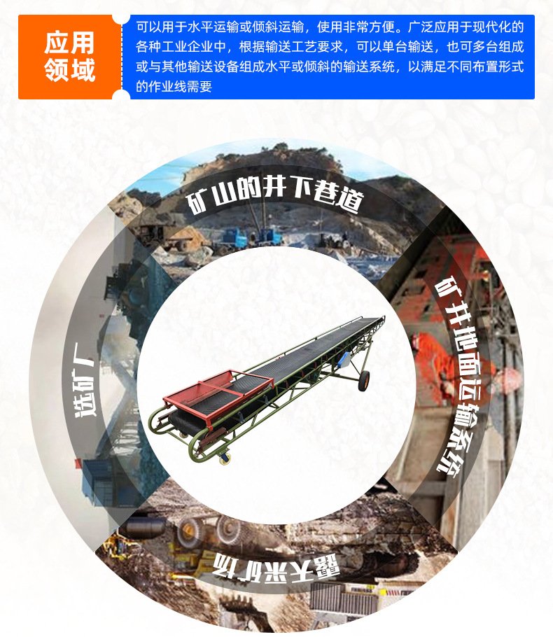 皮帶輸送機_13