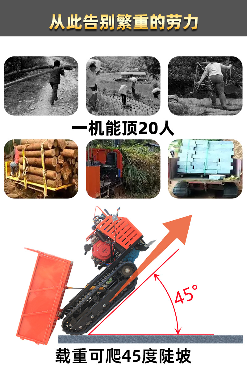 詳情-2