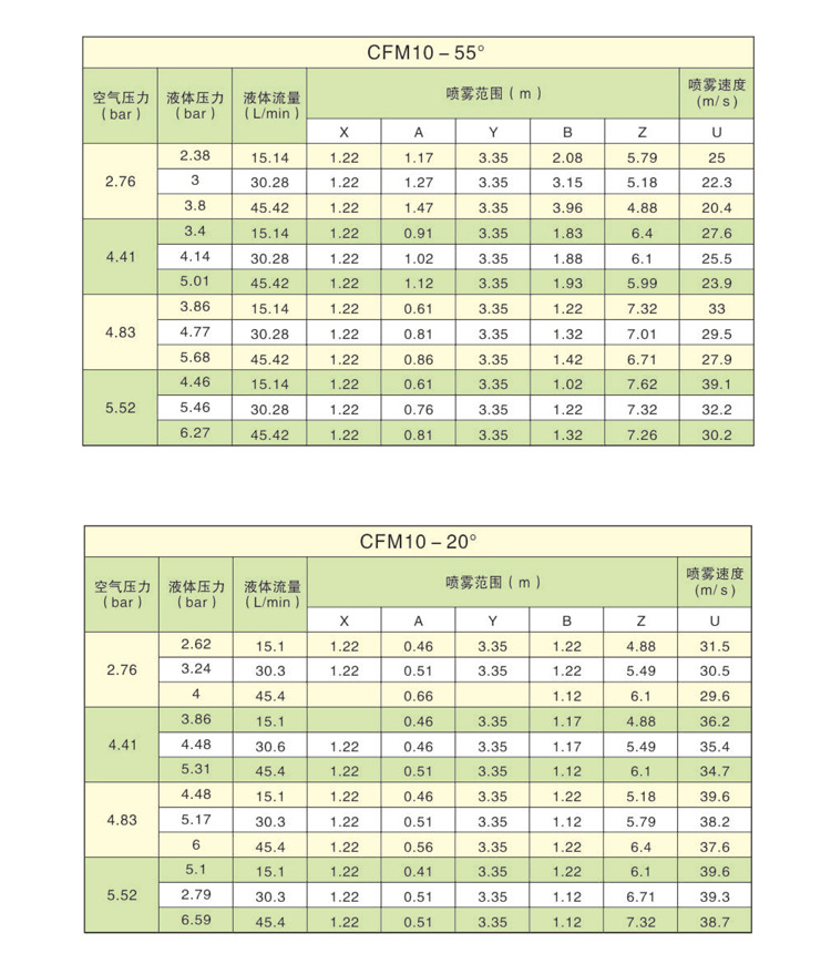CFM系列噴槍_07.jpg