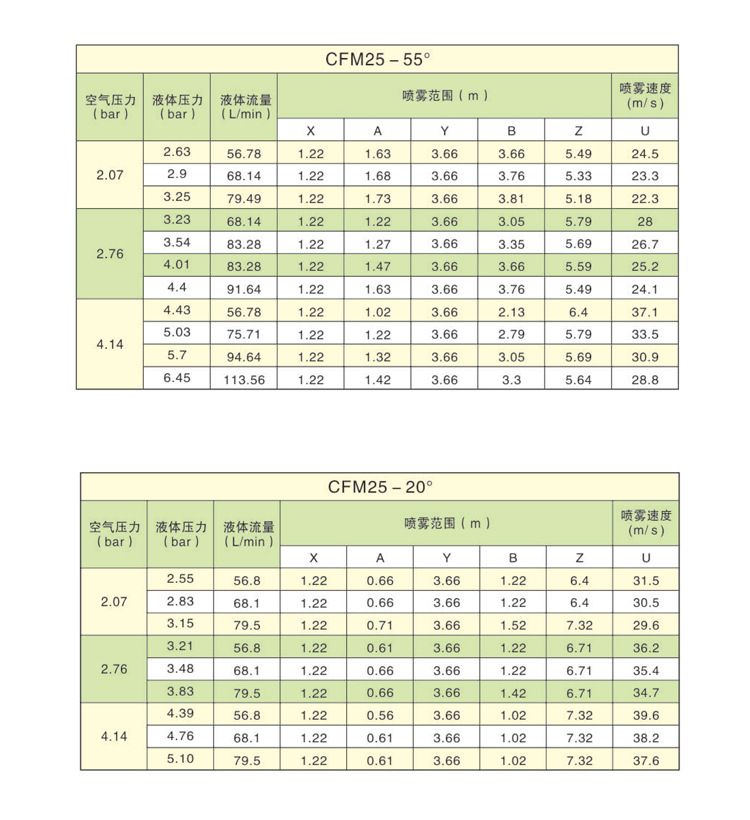 CFM系列噴槍_08.jpg