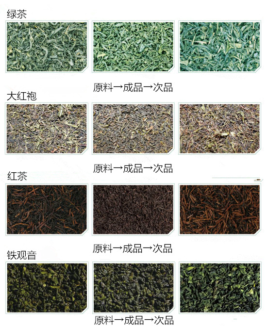物料6