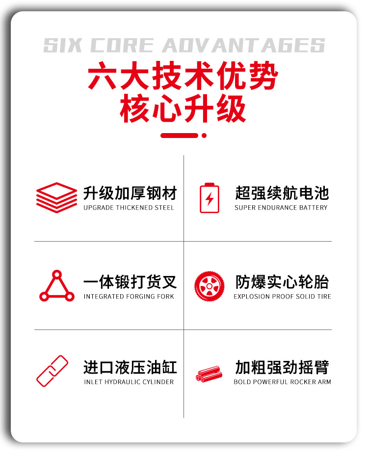 明遠電動叉車詳情_02.jpg