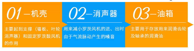羅茨鼓風(fēng)機(jī)4_04.jpg