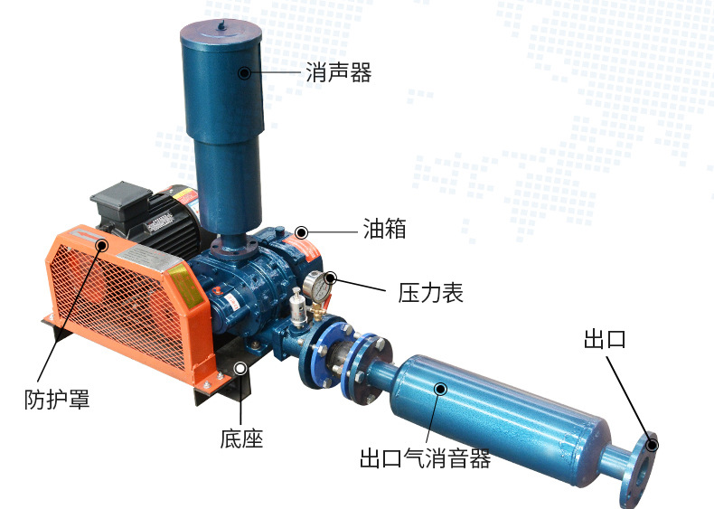 羅茨鼓風(fēng)機4_07.jpg