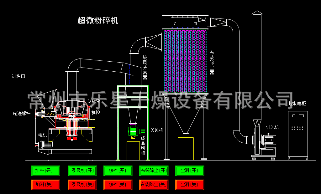 超微粉碎機(jī).gif