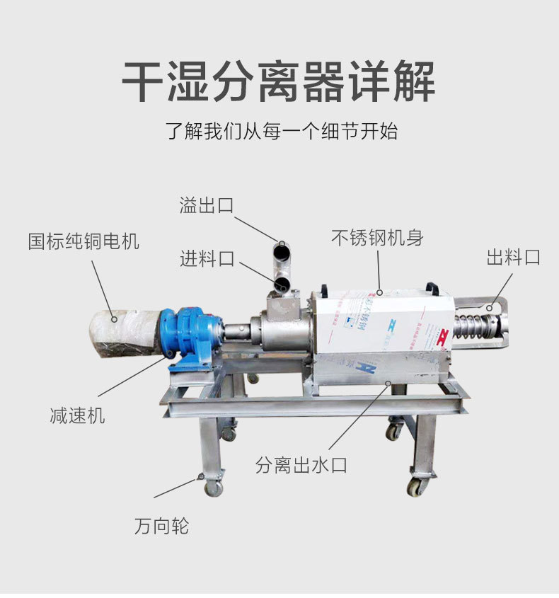 180型干濕分離機_02.jpg