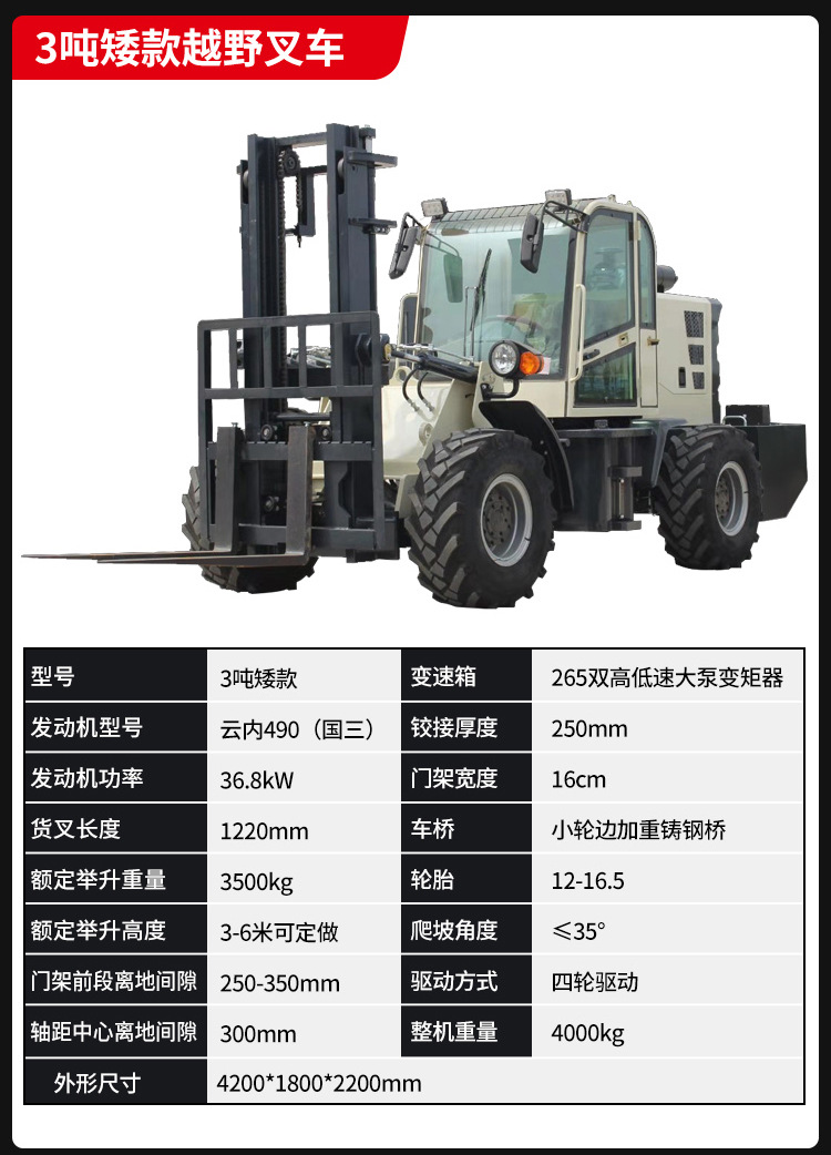 11-山東奧德機械越野叉車詳情.jpg