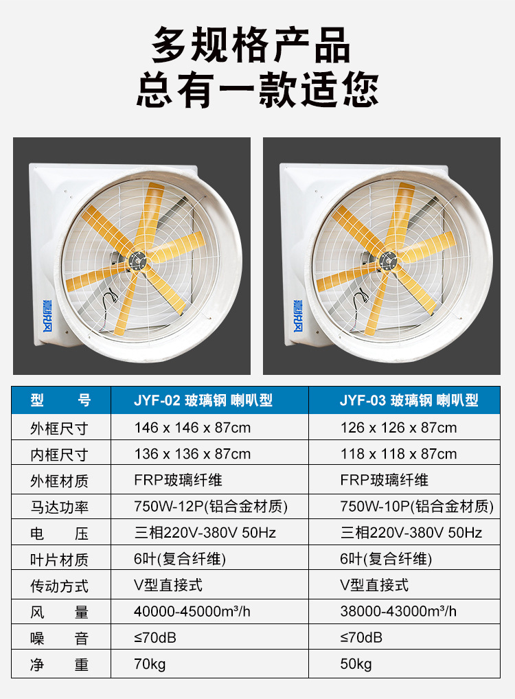 倉(cāng)庫(kù)通風(fēng)工程