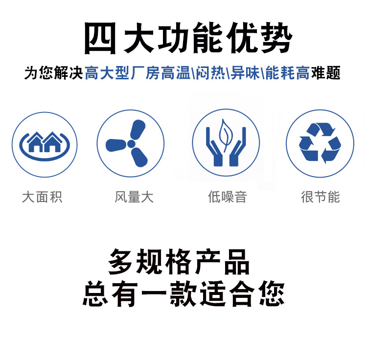 工業(yè)低噪音通風(fēng)機