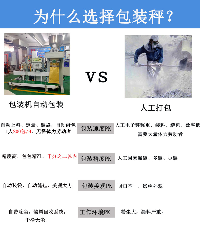 粉末包裝機(jī)_06.jpg