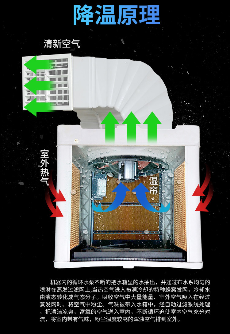 冷風(fēng)機1-1_03.jpg