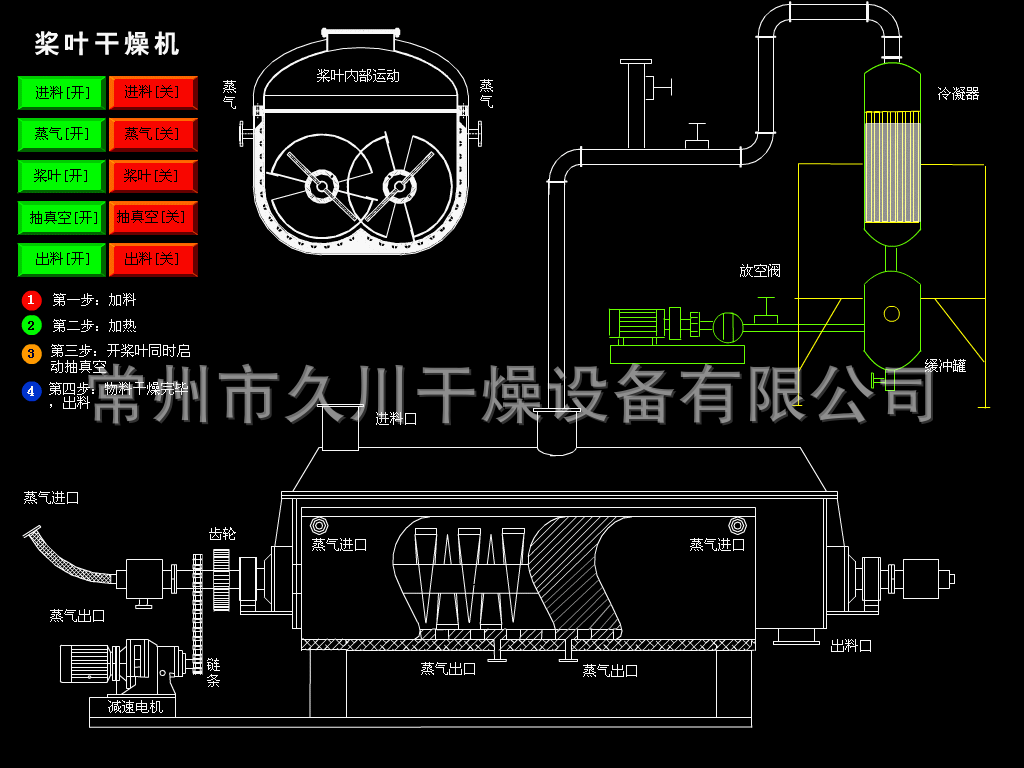 槳葉干燥機(jī).gif