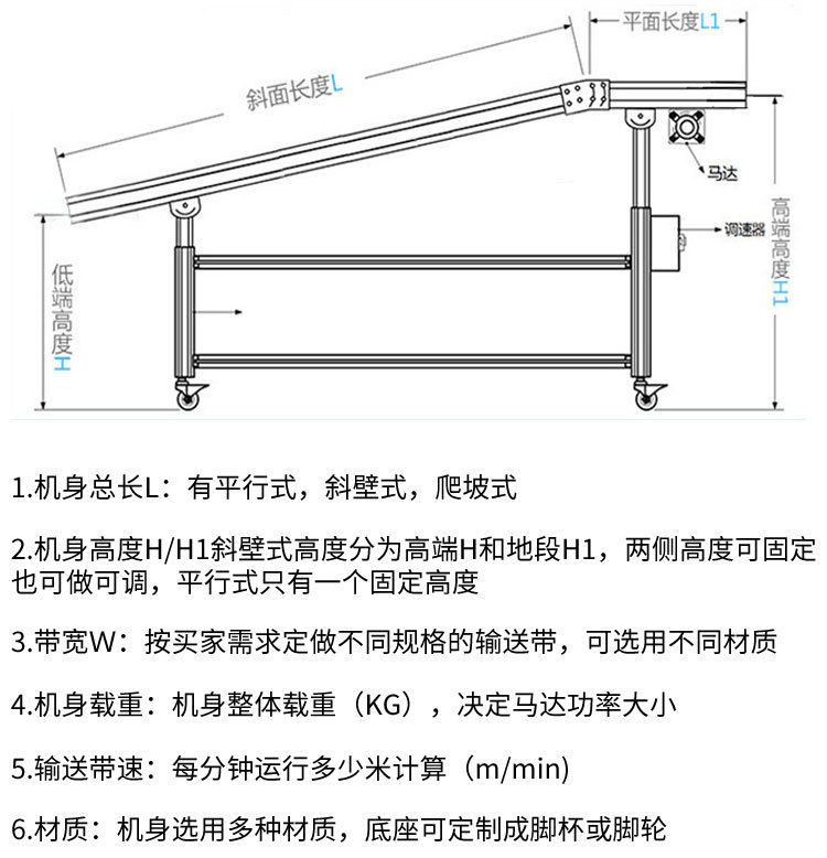 網(wǎng)帶輸送機(jī)_07.jpg