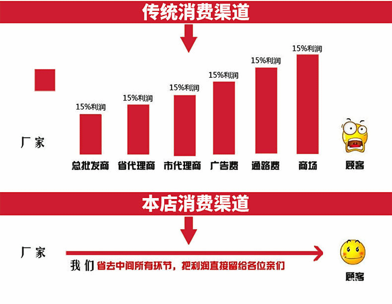 不銹鋼削皮機_15.gif