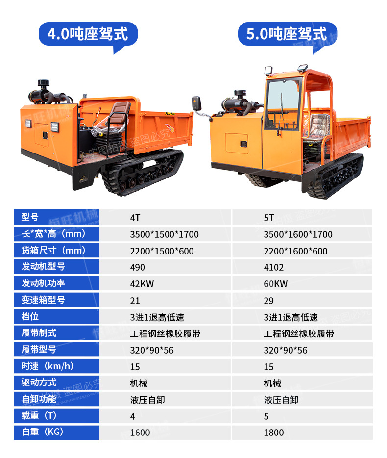 履帶運(yùn)輸車詳情頁790_06.jpg