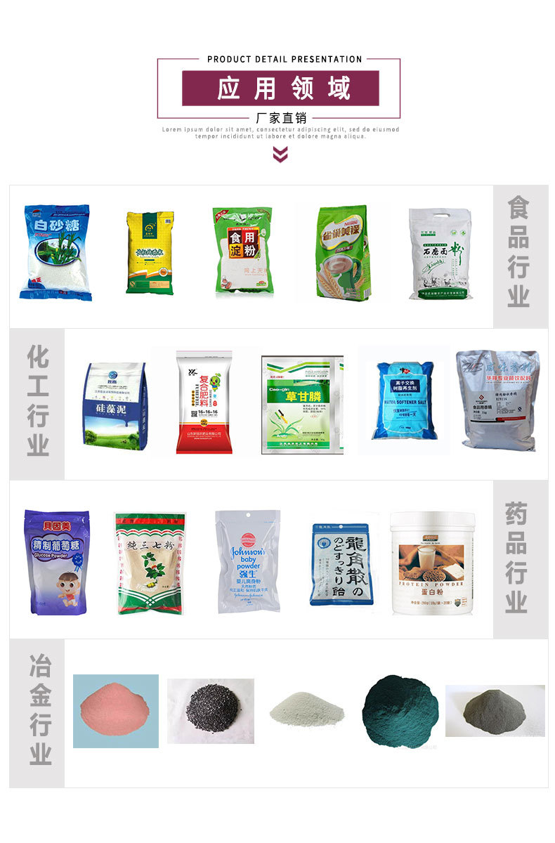 詳情頁添加1