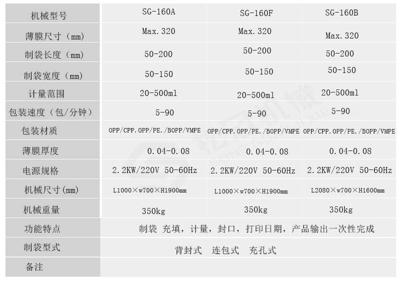 160F參數(shù).jpg
