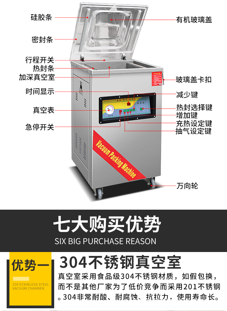 400楊梅包裝機詳情頁_06.jpg
