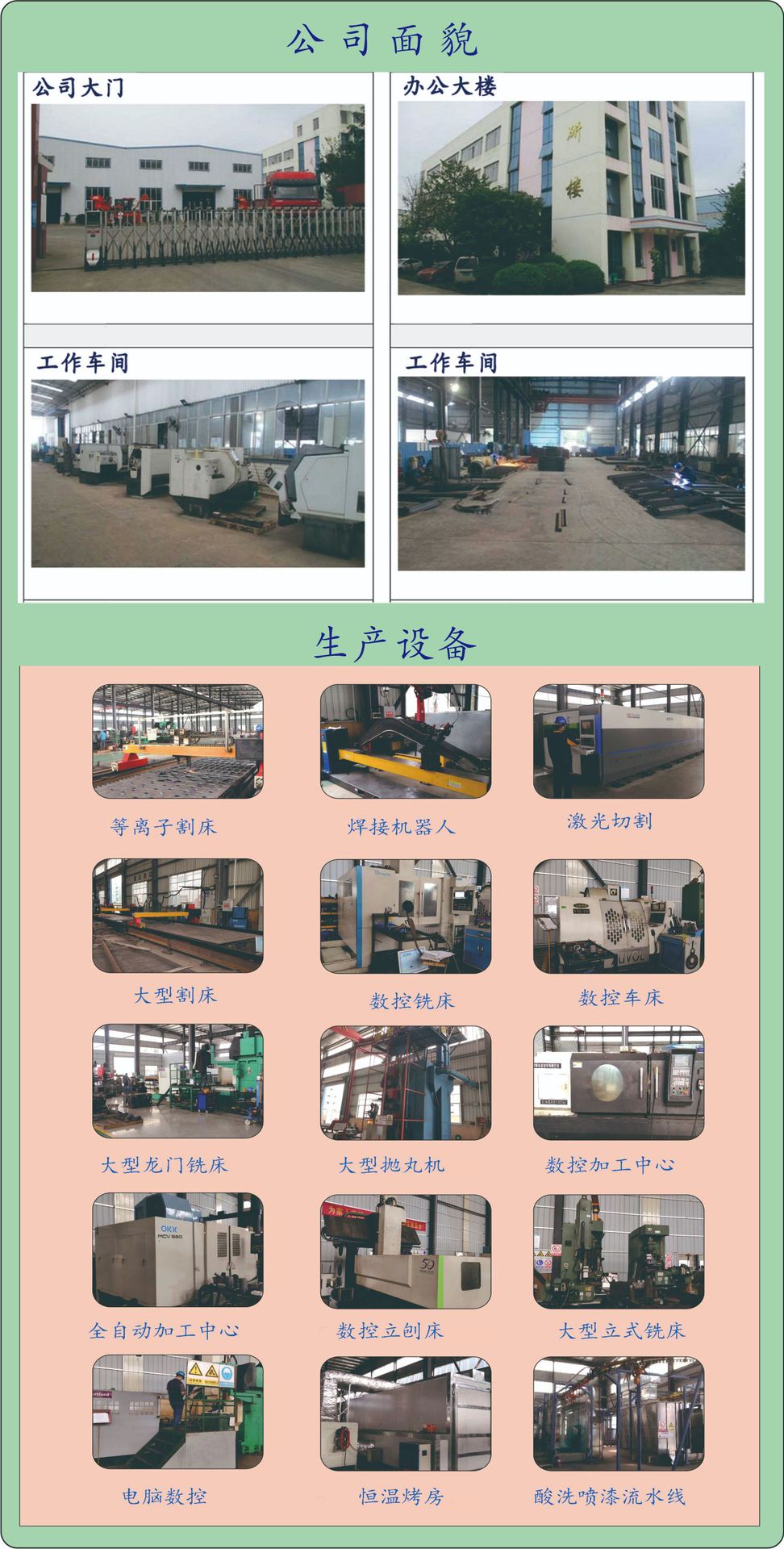 詳情頁