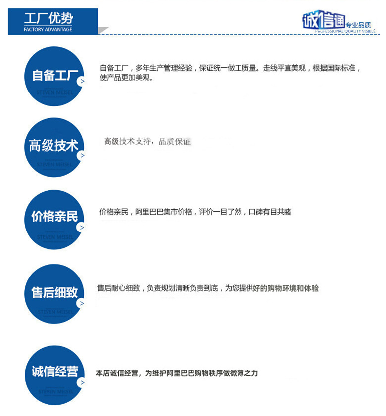適應(yīng)范圍3.jpg