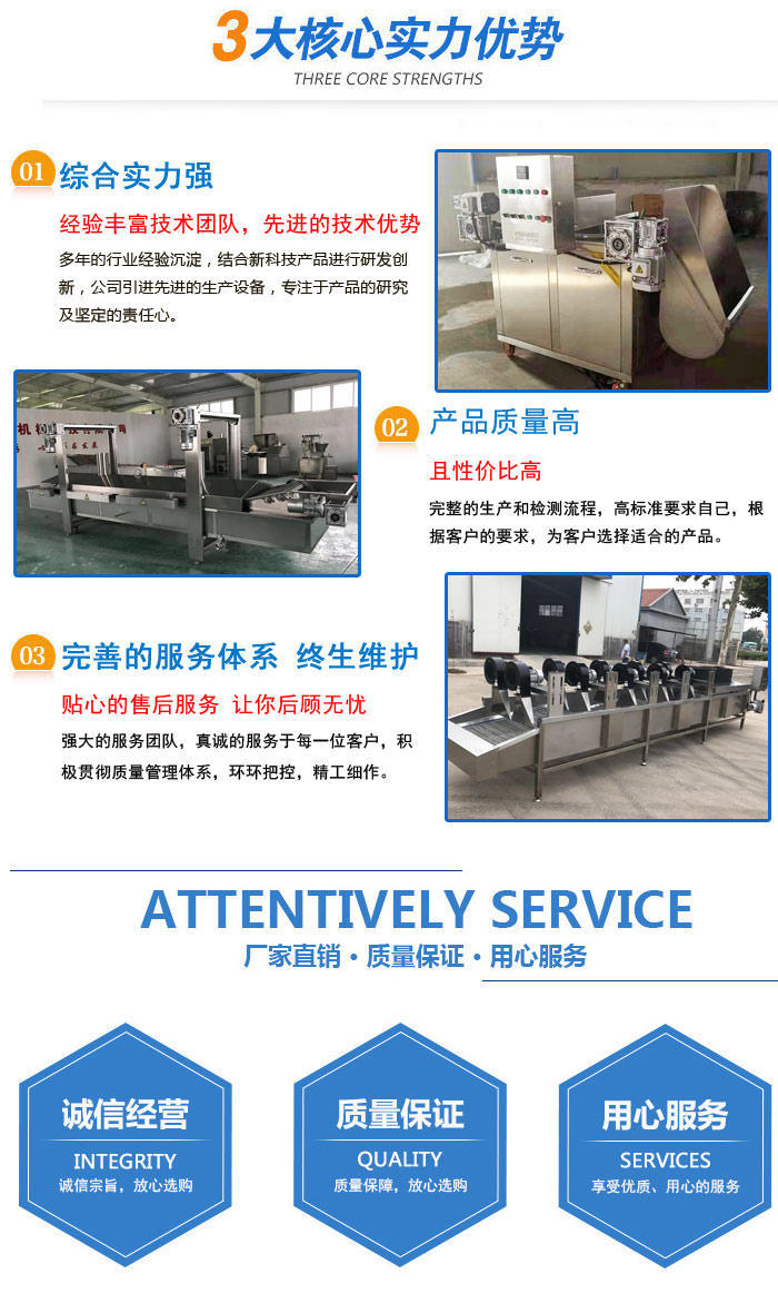 油炸機(jī).jpg