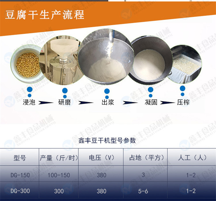 豆腐干機廠家