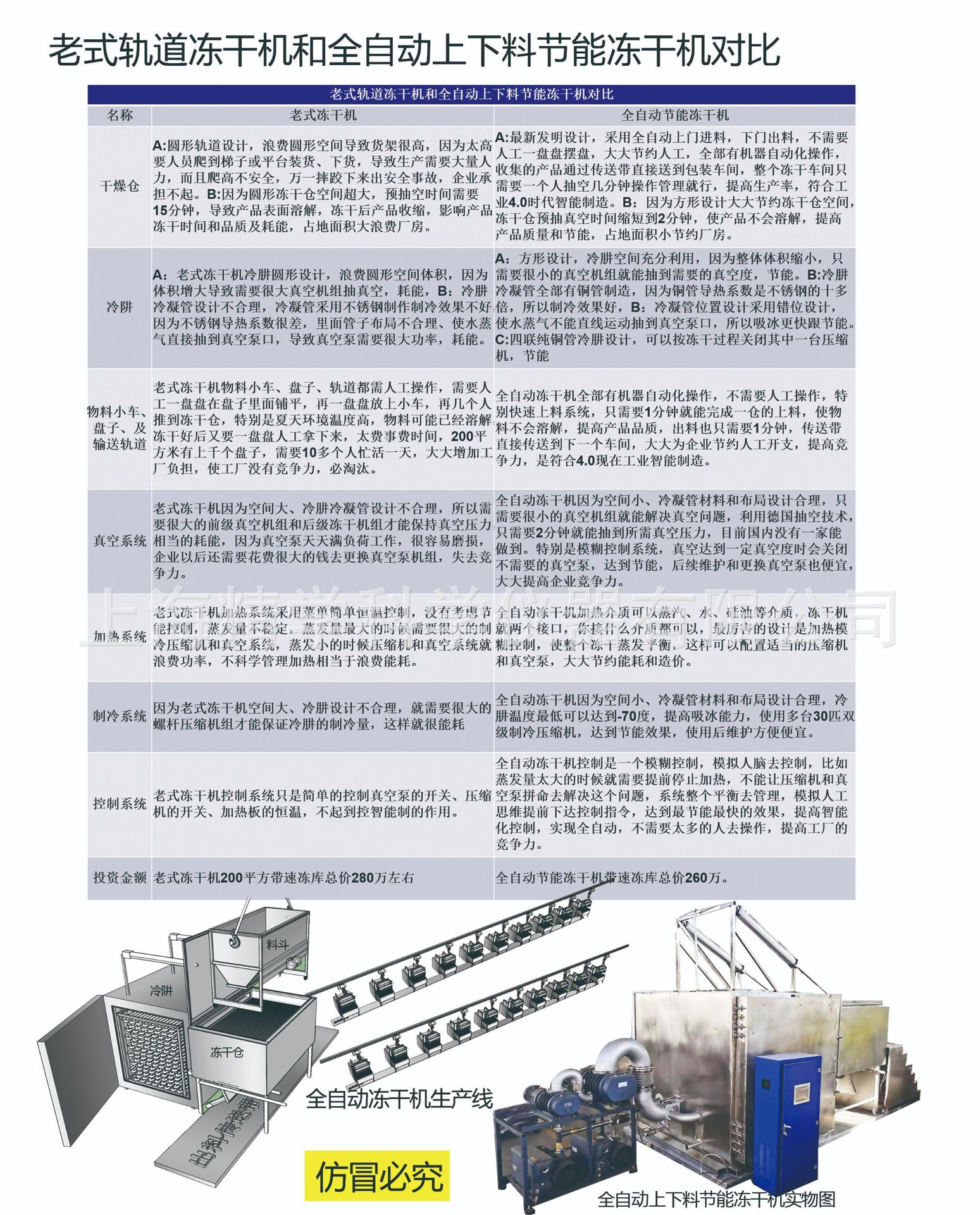全自動(dòng)1.jpg