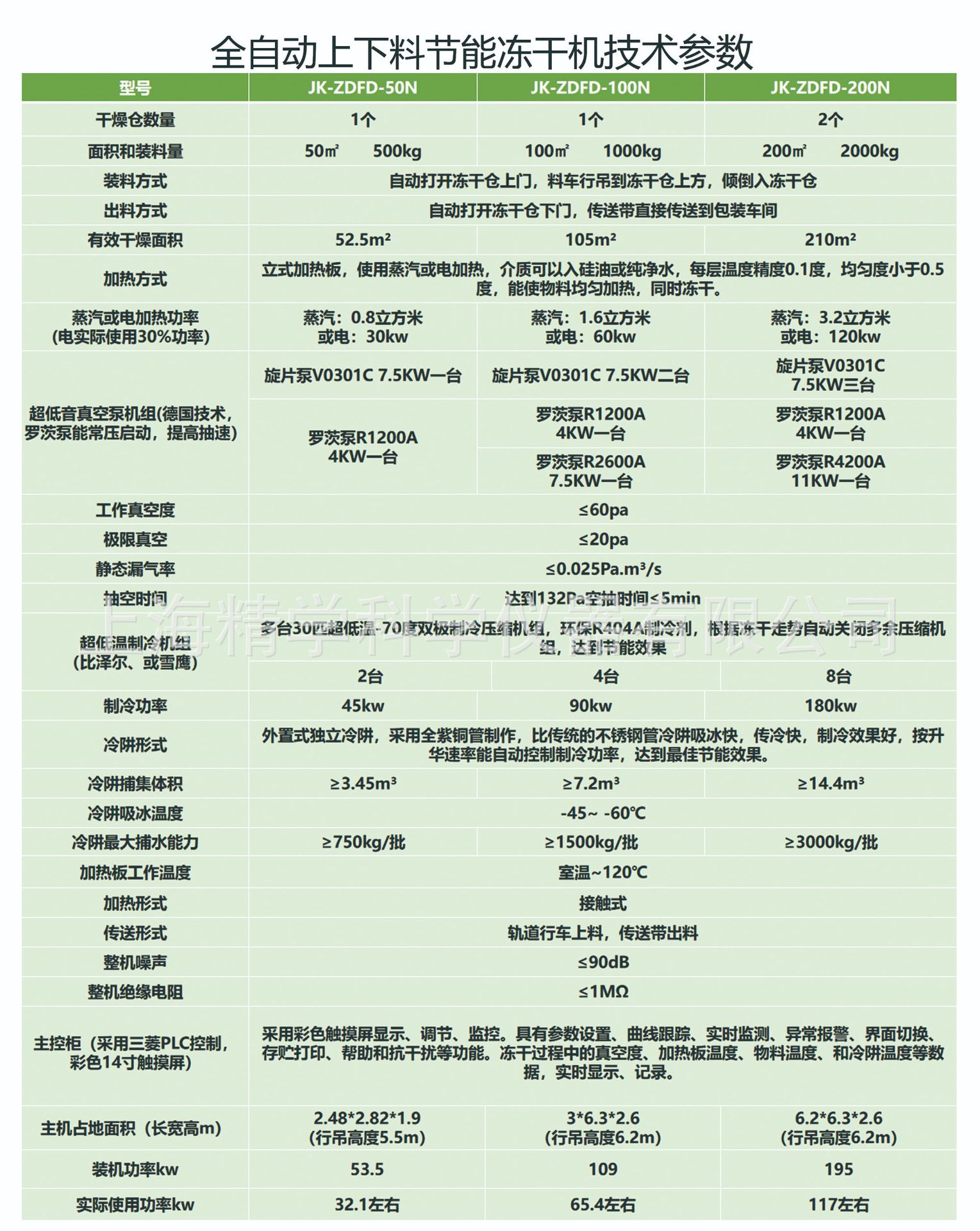全自動(dòng)2.jpg
