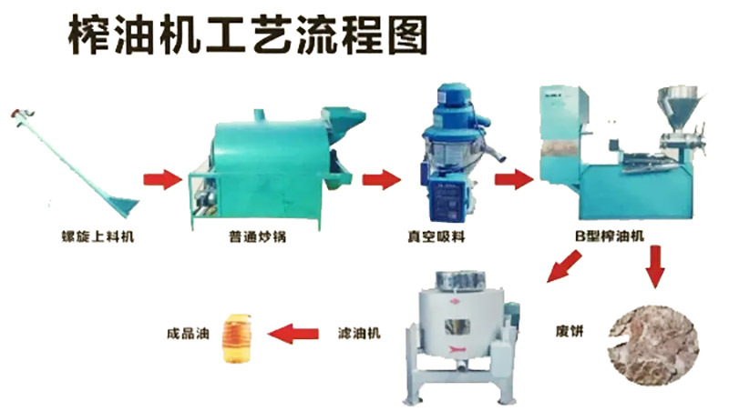 榨油機圖.jpg