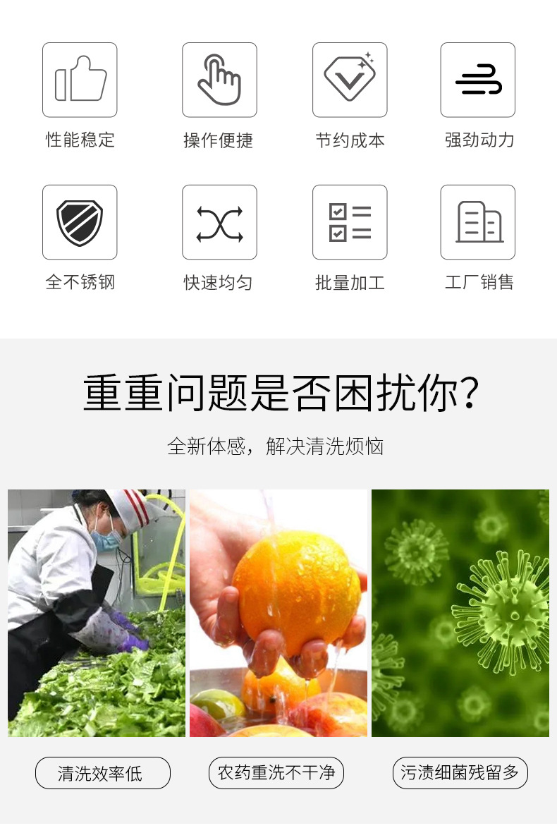 氣泡清洗詳情