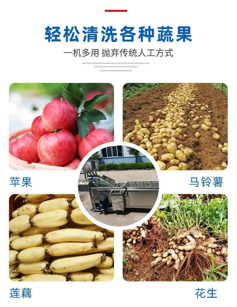 氣泡清洗詳情