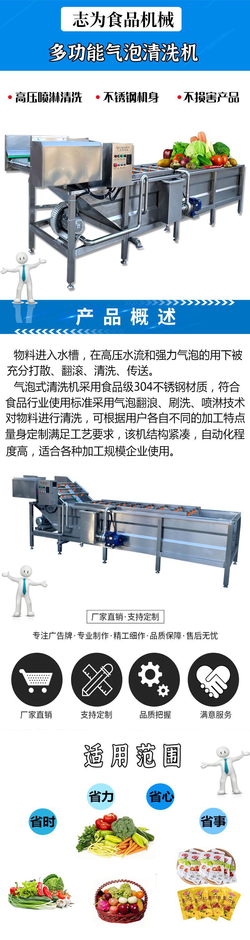氣泡清洗機(jī)詳情1.jpg