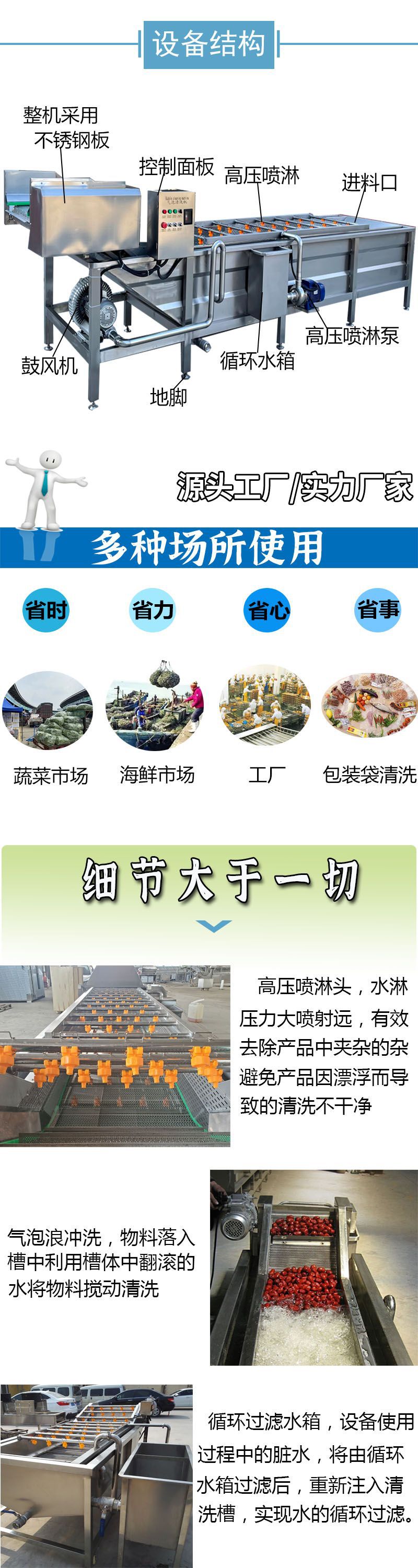 氣泡清洗機(jī)詳情2頁(yè)69555.jpg