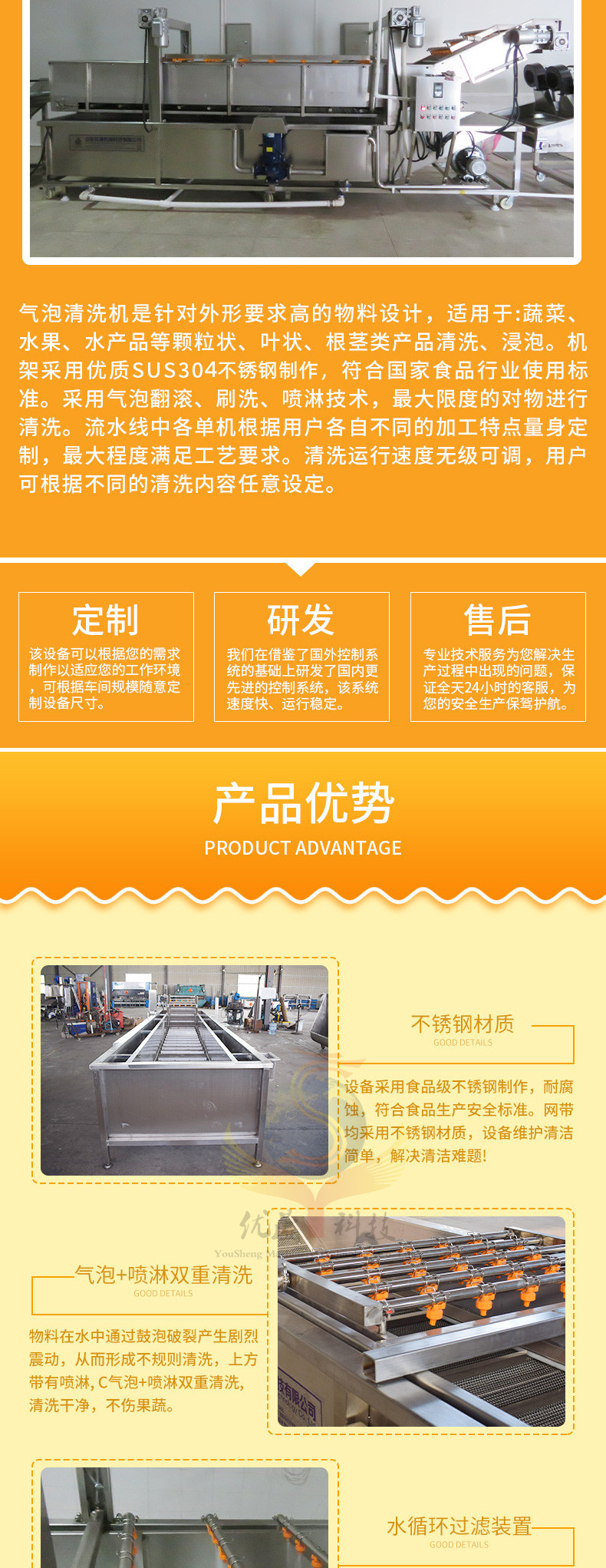 氣泡清洗機水印2.jpg