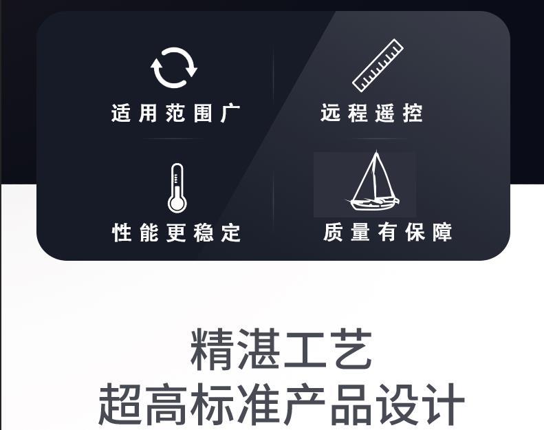 詳情3