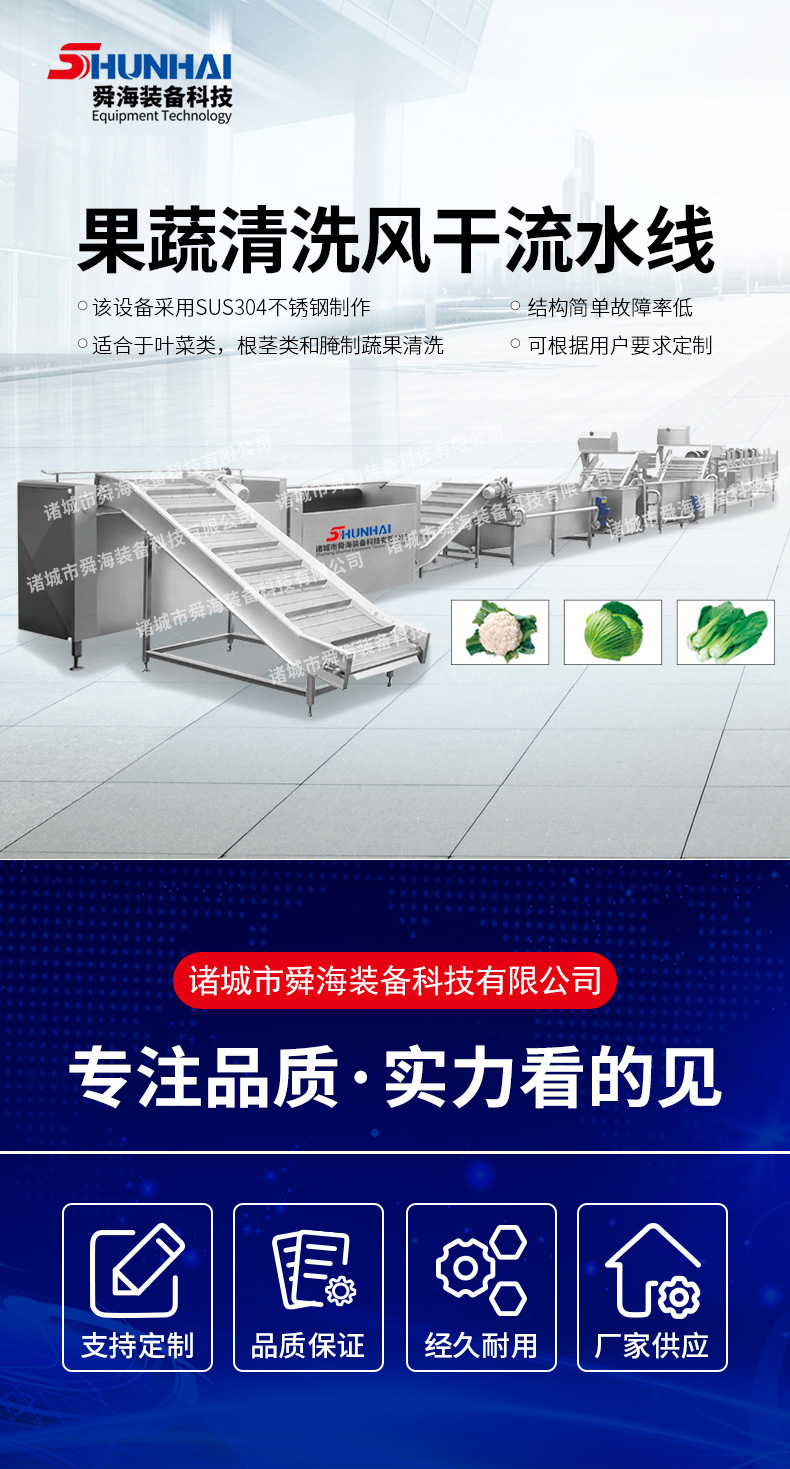 果蔬清洗詳情_01.jpg