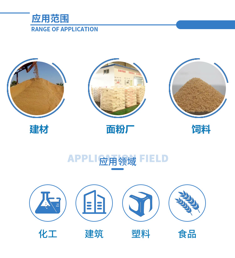 5.應用范圍.png