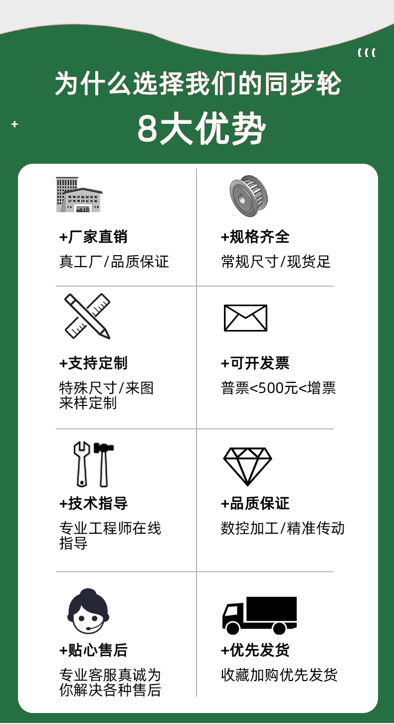 皮帶盤