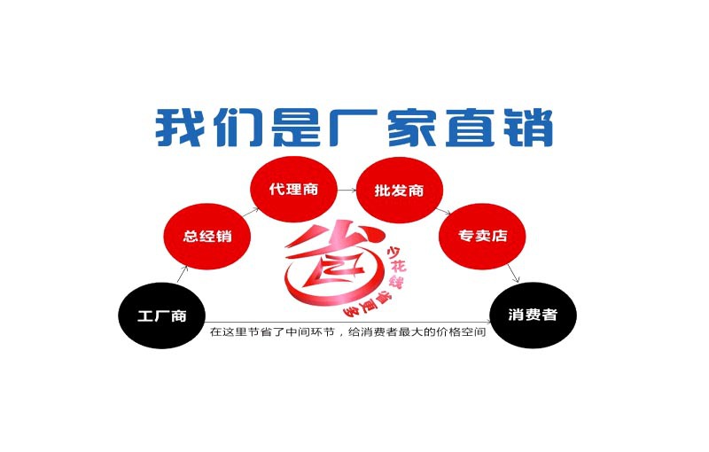 廠家直銷(xiāo)
