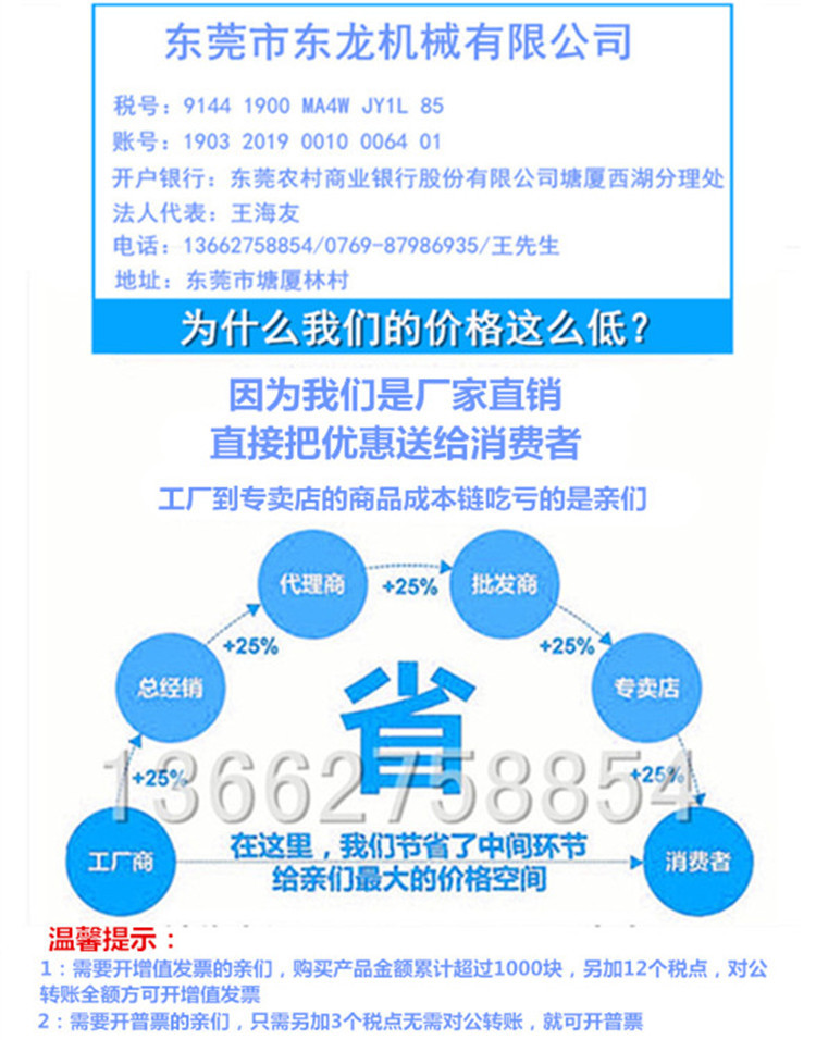 直銷圖